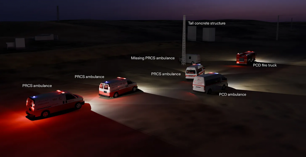 Position de chaque ambulance au moment où les coups de feu ont été tirés. (Forensic Architecture, 2026)